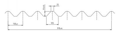 Floor Deck Forming Machine